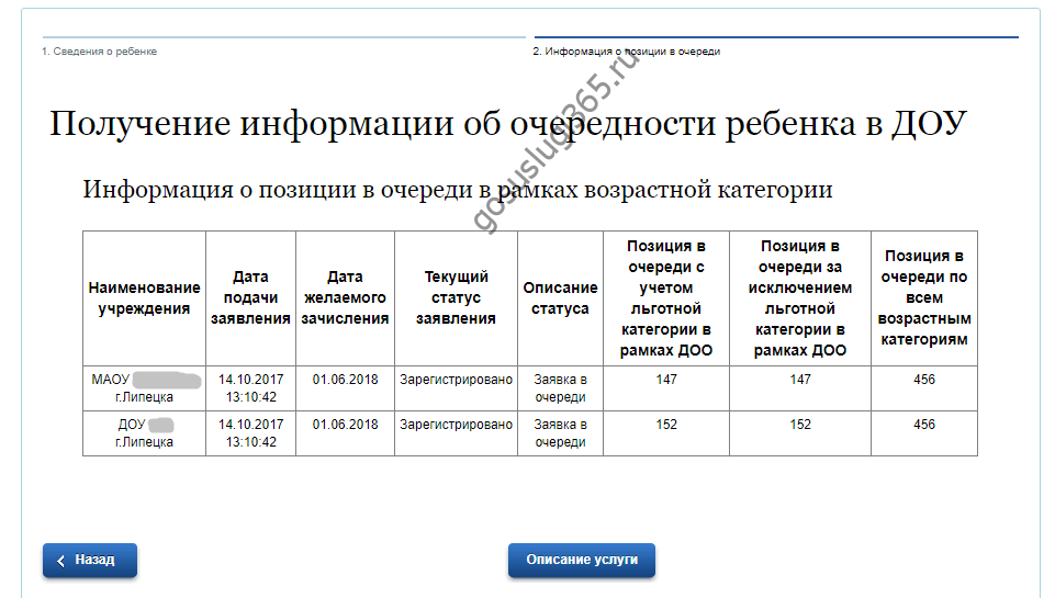 Portal rso23 ru очередь